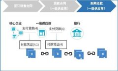 2023年男士冷钱包推荐：安全、时尚、实用
