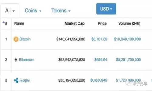USDT钱包官方下载指南：几种热门选择及使用技巧
