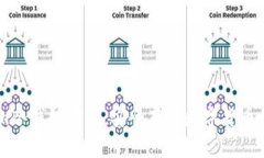Token.im冷钱包官网：安全存储数字货币的新选择