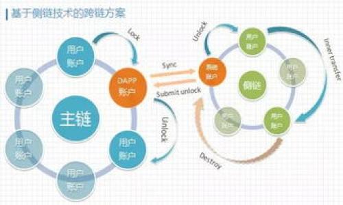 

以太坊钱包不支持冷钱包选项的原因与解决方案
