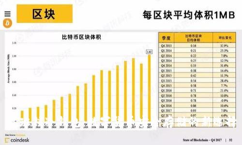 鲁班锁冷钱包：数字货币安全存储的新选择