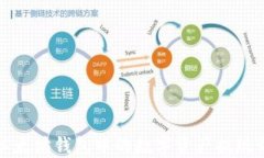 如何将以太坊钱包中的数字资产提现到银行卡
