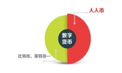 数字钱包转交易平台：如何选择最佳方案与步骤