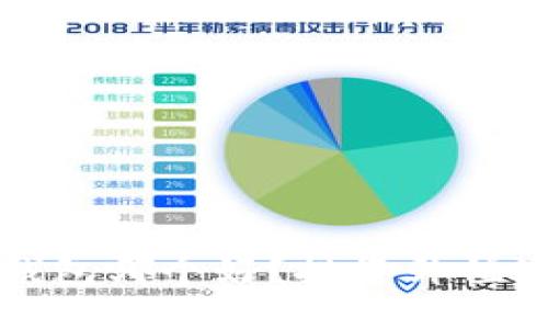 以太坊钱包哪个好？投资升值潜力比较