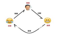 什么是ERG冷钱包？安全存储ERG的最佳选择