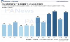 如何下载并使用比特派APP：全面指南