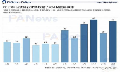 如何下载并使用比特派APP：全面指南