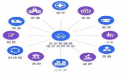 如何在OKEx钱包中开通和使用加密货币账户