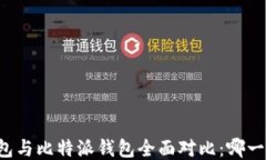 Token.im钱包与比特派钱包全面对比：哪一个更适合