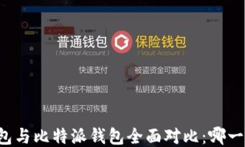 
Token.im钱包与比特派钱包全面对比：哪一个更适合你？