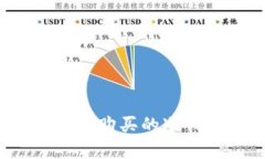 2023年最值得购买的冷钱包品牌推荐