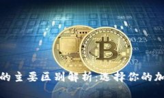 冷钱包与热钱包的主要区别解析：选择你的加密