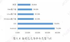 加密货币Chiliz (CHZ)：NFT与体育的革命者