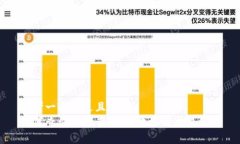 思考一个接近且的  如何查询和检查USDT地址与交