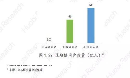 谷歌钱包设置全攻略：轻松打造你的数字钱包