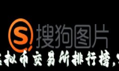 2023年十大虚拟币交易所排