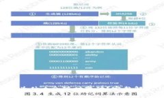 BTC钱包地址为什么会随时变动？完整解析与安全
