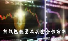 热钱包数量及其安全性分