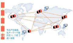 2016年以太坊钱包的回顾与