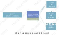 提示：由于字数限制以及