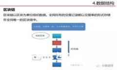 鱼池无法连接到钱包的原