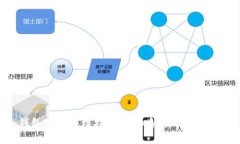 冷钱包冻结处理指南：详