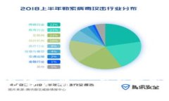 如何快速下载BCC钱包客户