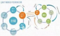 2023年最佳虚拟币钱包平台
