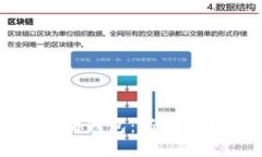 如何轻松获取以太坊钱包