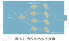 自带交易所的冷钱包：安
