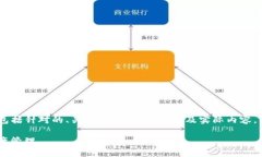 以下是关于“如何获取S