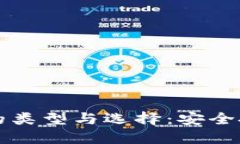 比特币冷钱包的类型与选