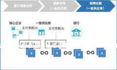 在加密货币的世界中，安