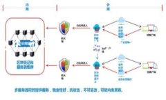    如何选择最安全的以太