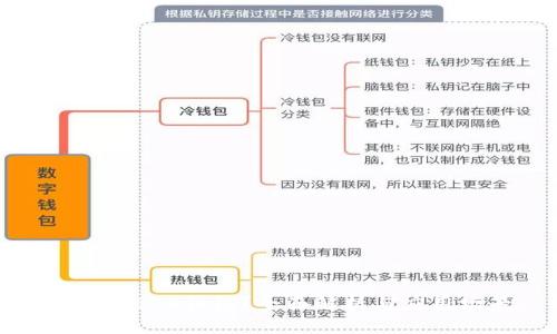 什么是BTE钱包？全面解析与应用场景