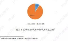 如何利用手机制作冷钱包：快速安全存储加密货
