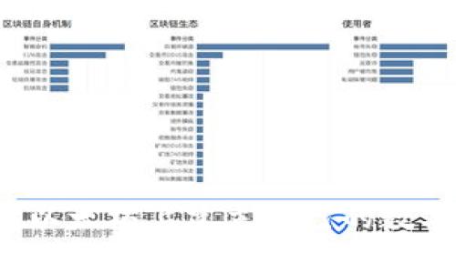 如何在以太坊上建立自己的数字钱包？