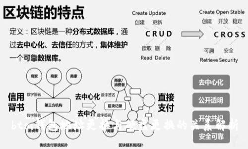 btm钱包地址更换与硬盘更换的关系解析