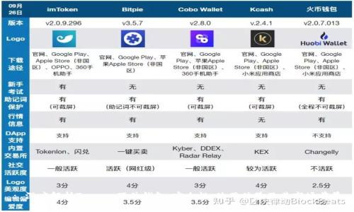 : 深度解析Trezor硬件钱包：安全性、使用体验及其市场前景