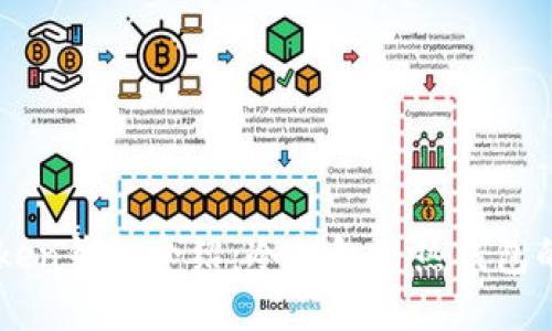 imToken钱包介绍：冷钱包与热钱包的区别