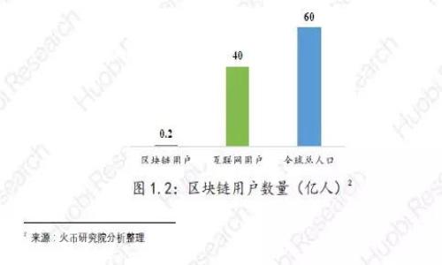 

钱包内部使用指南：如何高效管理您的财务