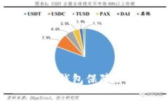 如何使用比特派冷钱包保