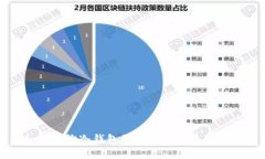 如何查询冷钱包的安全性