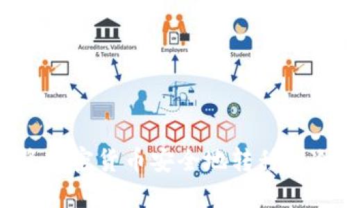 如何将加密货币安全地转移到冷钱包