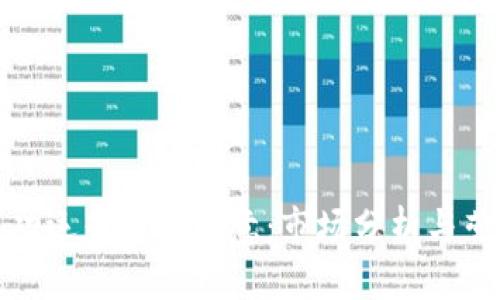 如何成功运营钱包生意：市场分析与营销策略