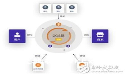 如何安全快捷地提取OKEx平台上的资金