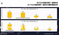 深入了解Fortmatic以太坊钱
