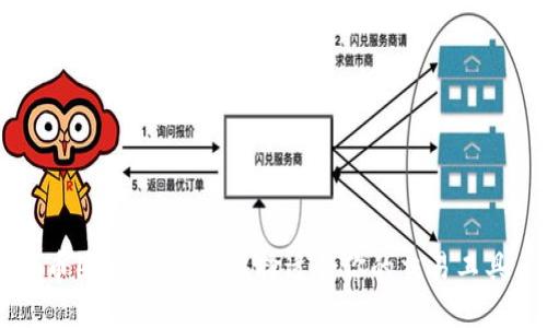 币圈实盘软件：选择适合你的交易工具