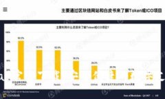: OKPay官方下载：安全便捷
