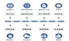 国内虚拟币app的选择与使